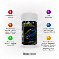 Adult Multivitamin with 25 Essential Vitamins and Minerals