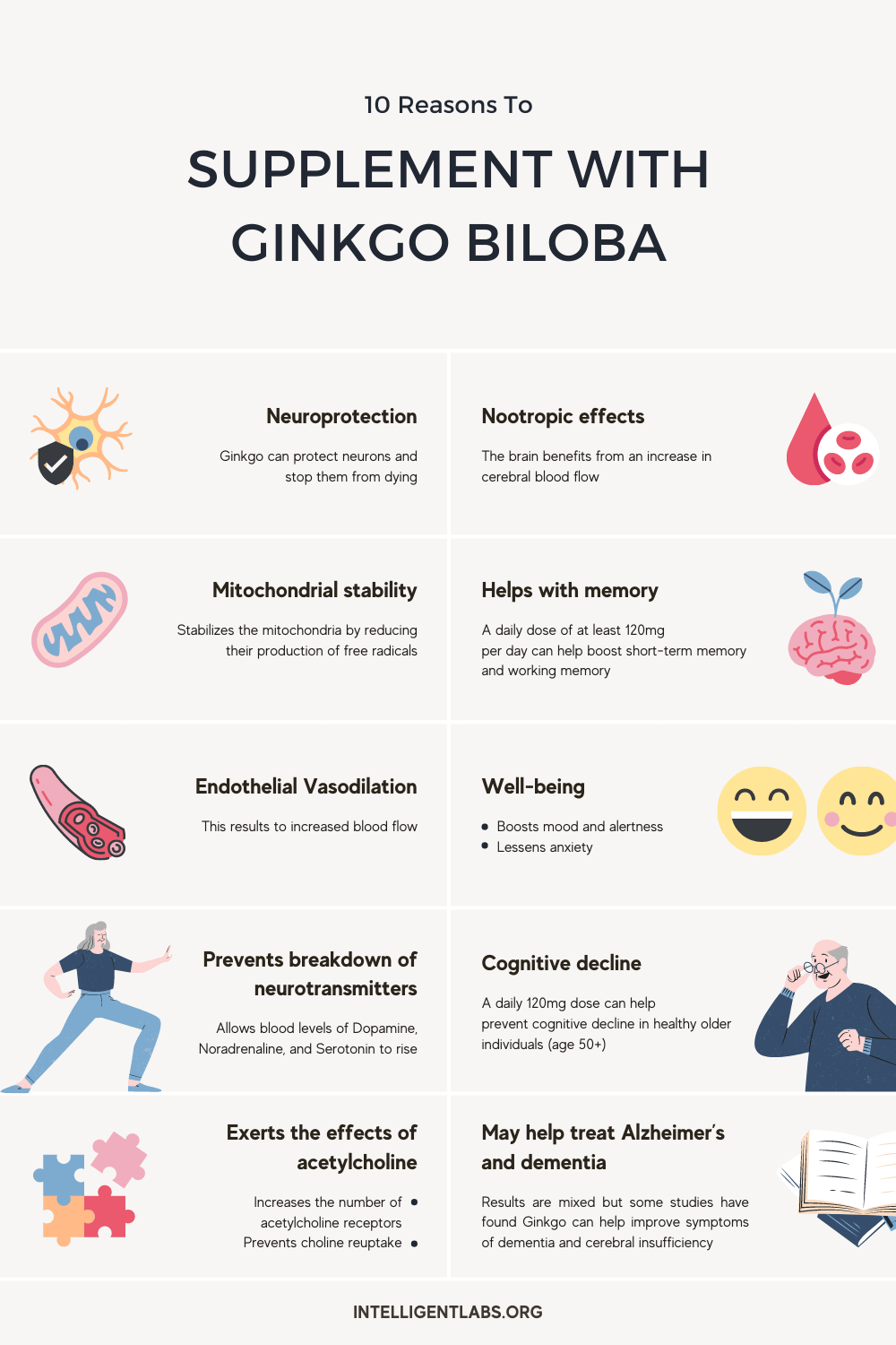 infographic on reasons to take ginkgo biloba supplement